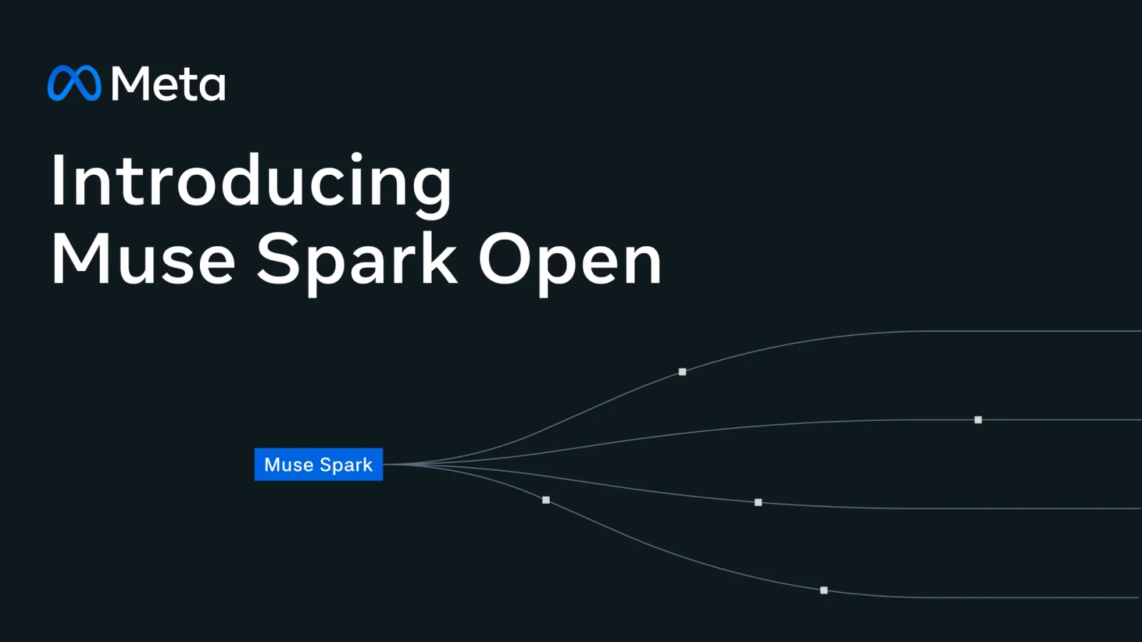 Oficiální vizuál Mety: logo Meta, nápis Introducing Muse Spark Open a modrý štítek Muse Spark, ze kterého se rozbíhají čáry